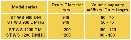 technical_data